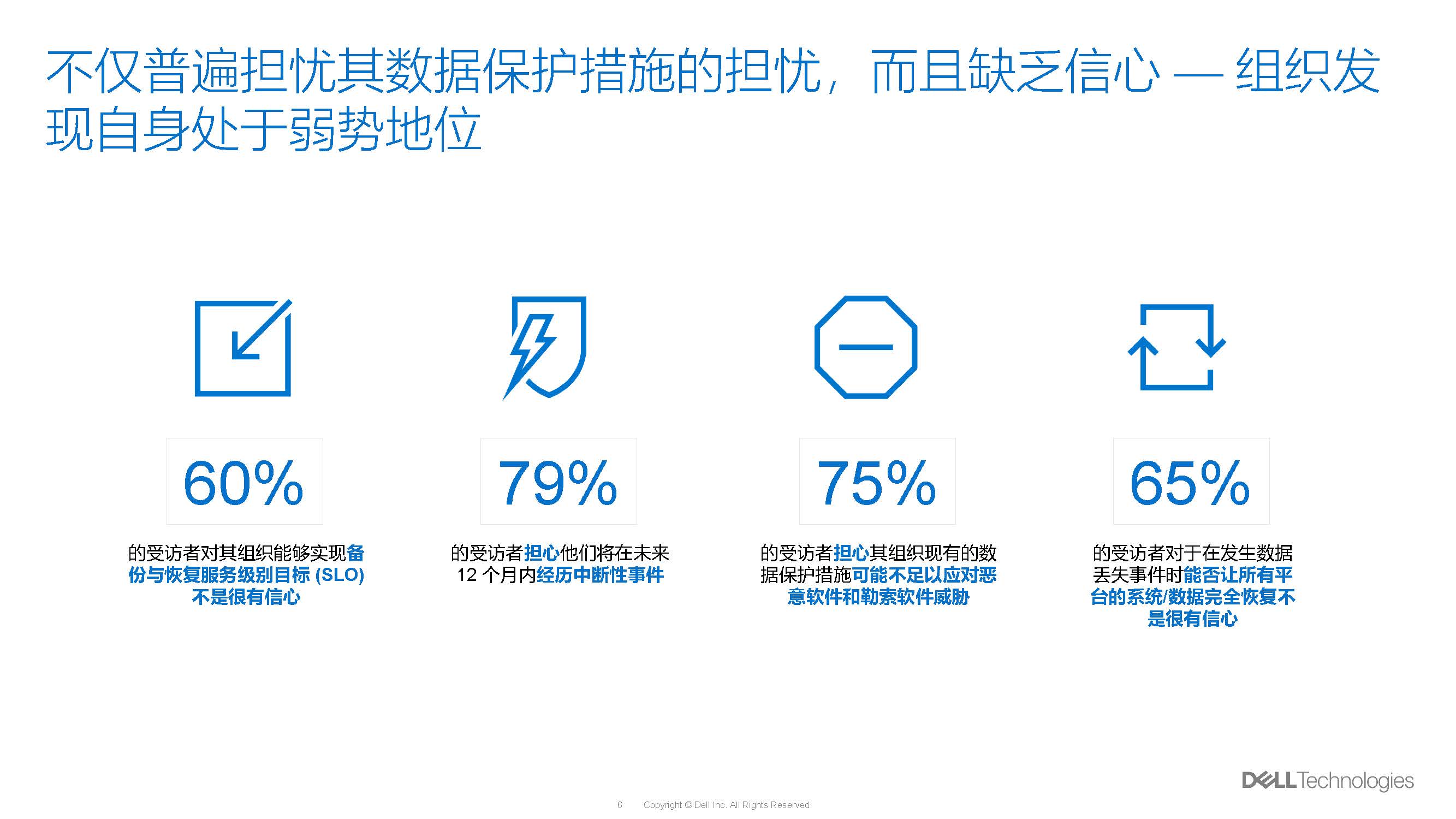 數(shù)據(jù)調(diào)查_頁面_06.jpg