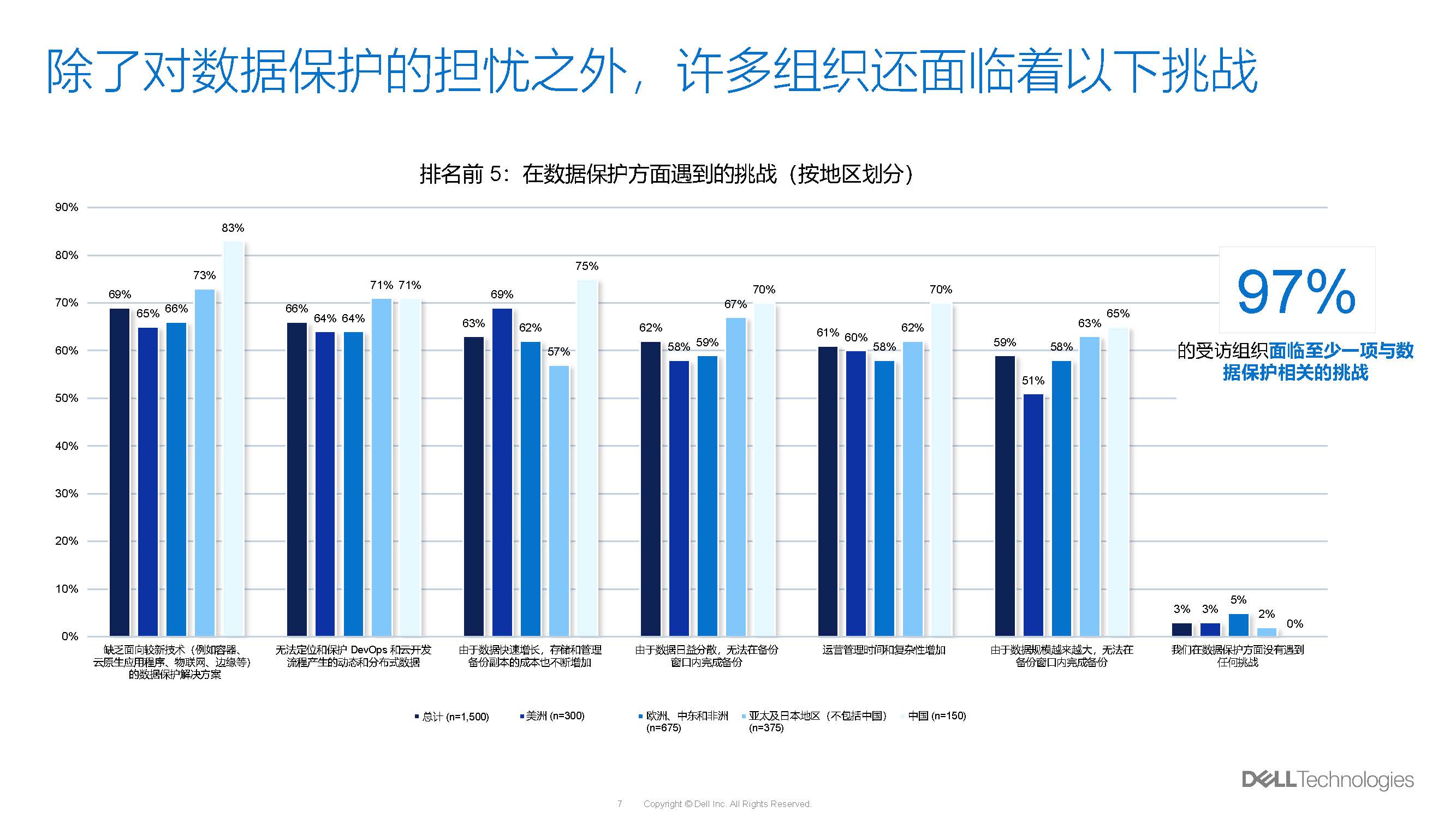 數(shù)據(jù)調(diào)查_頁面_07.jpg