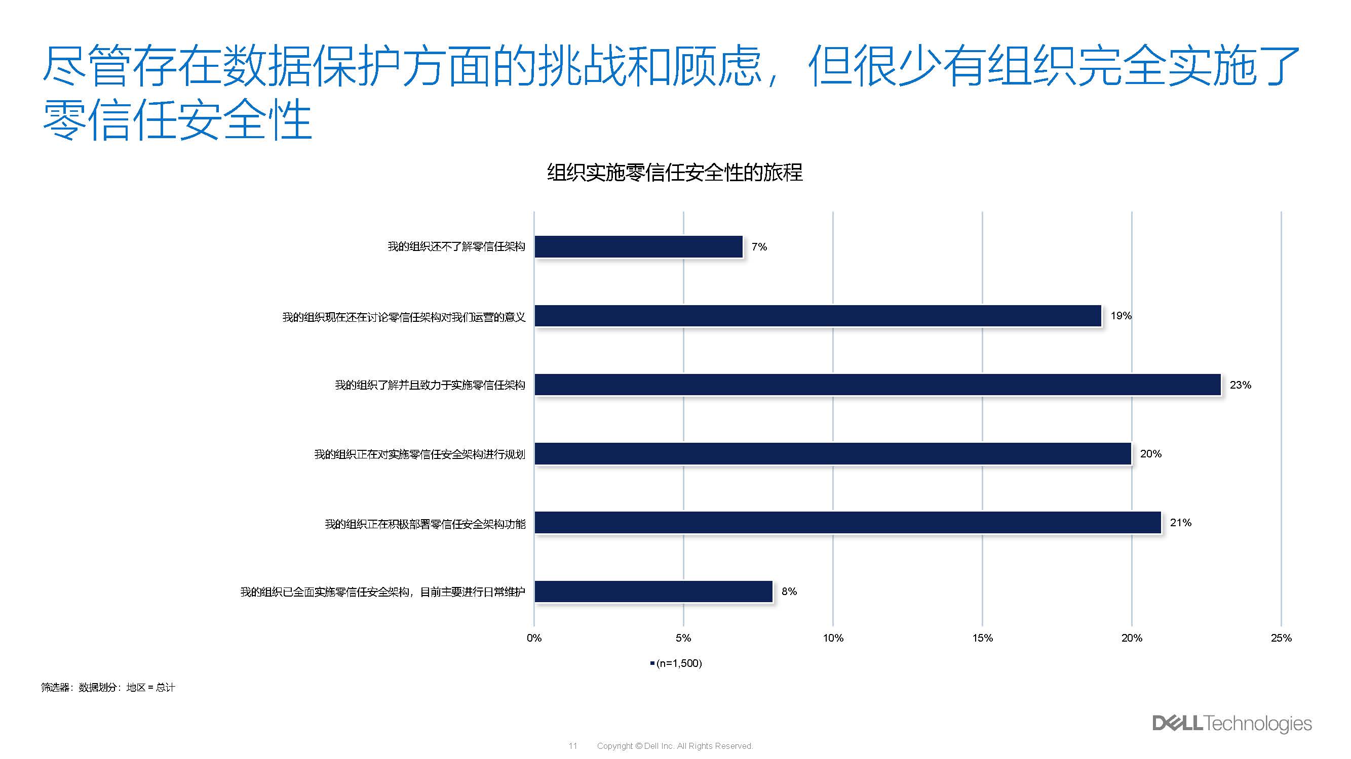 數(shù)據(jù)調(diào)查_頁面_11.jpg