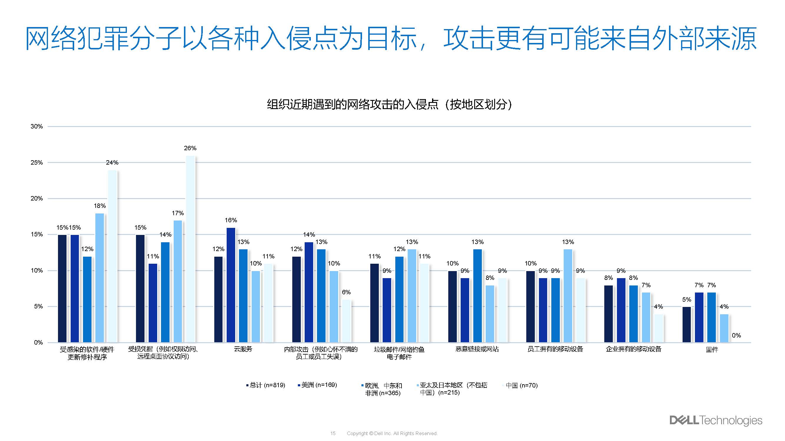 數(shù)據(jù)調(diào)查_頁面_15.jpg