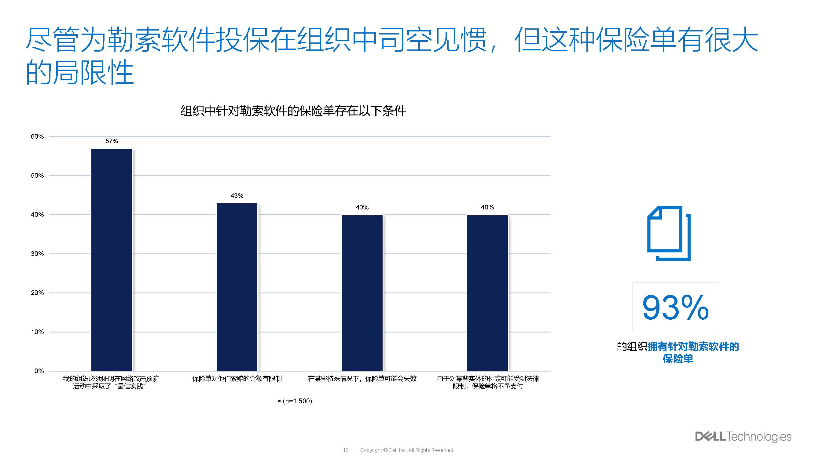 數(shù)據(jù)調(diào)查_頁面_16.jpg