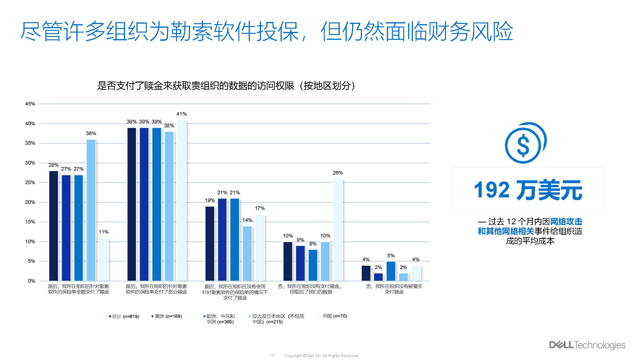 數(shù)據(jù)調(diào)查_頁面_17.jpg