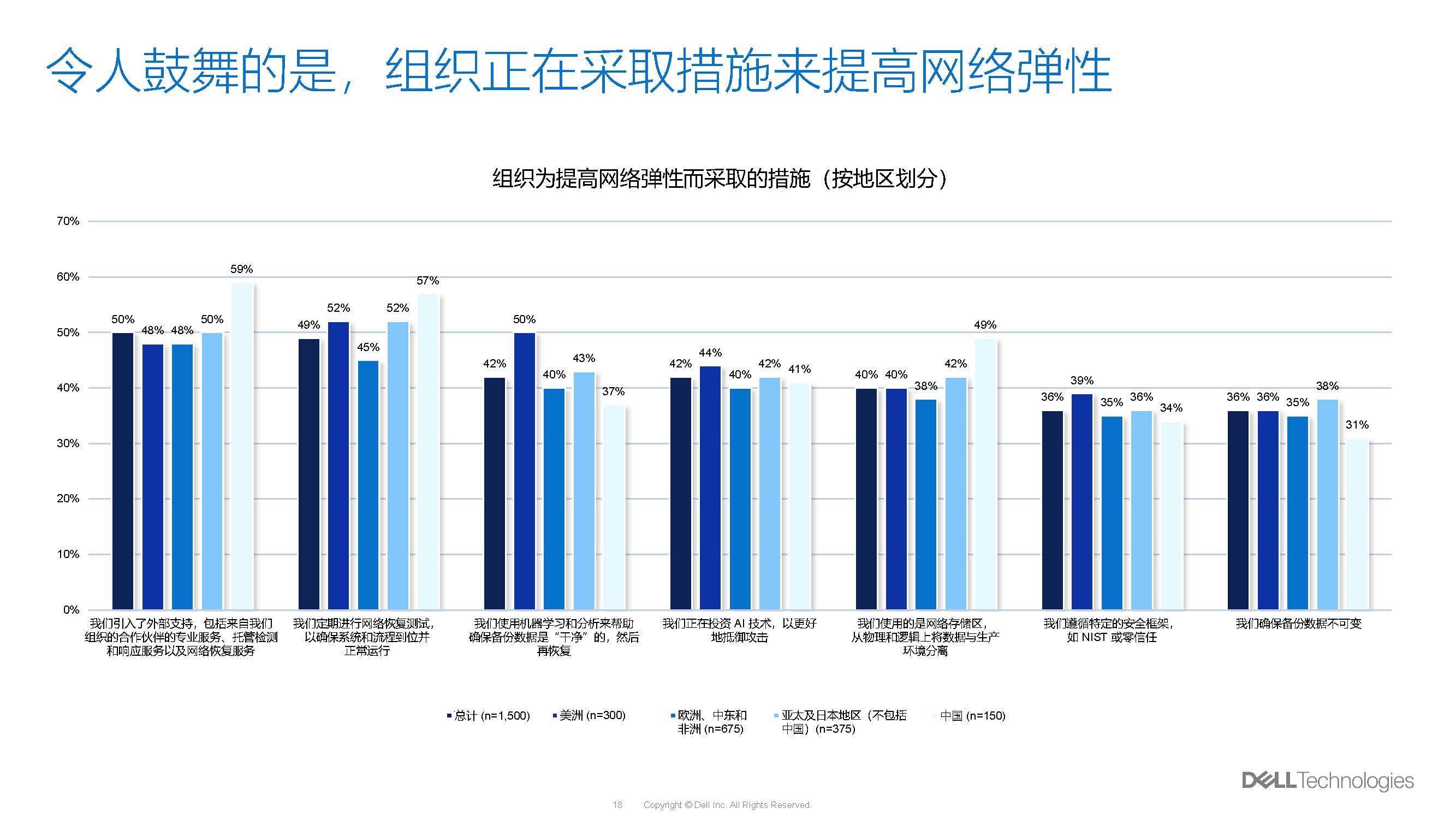 數(shù)據(jù)調(diào)查_頁面_18.jpg