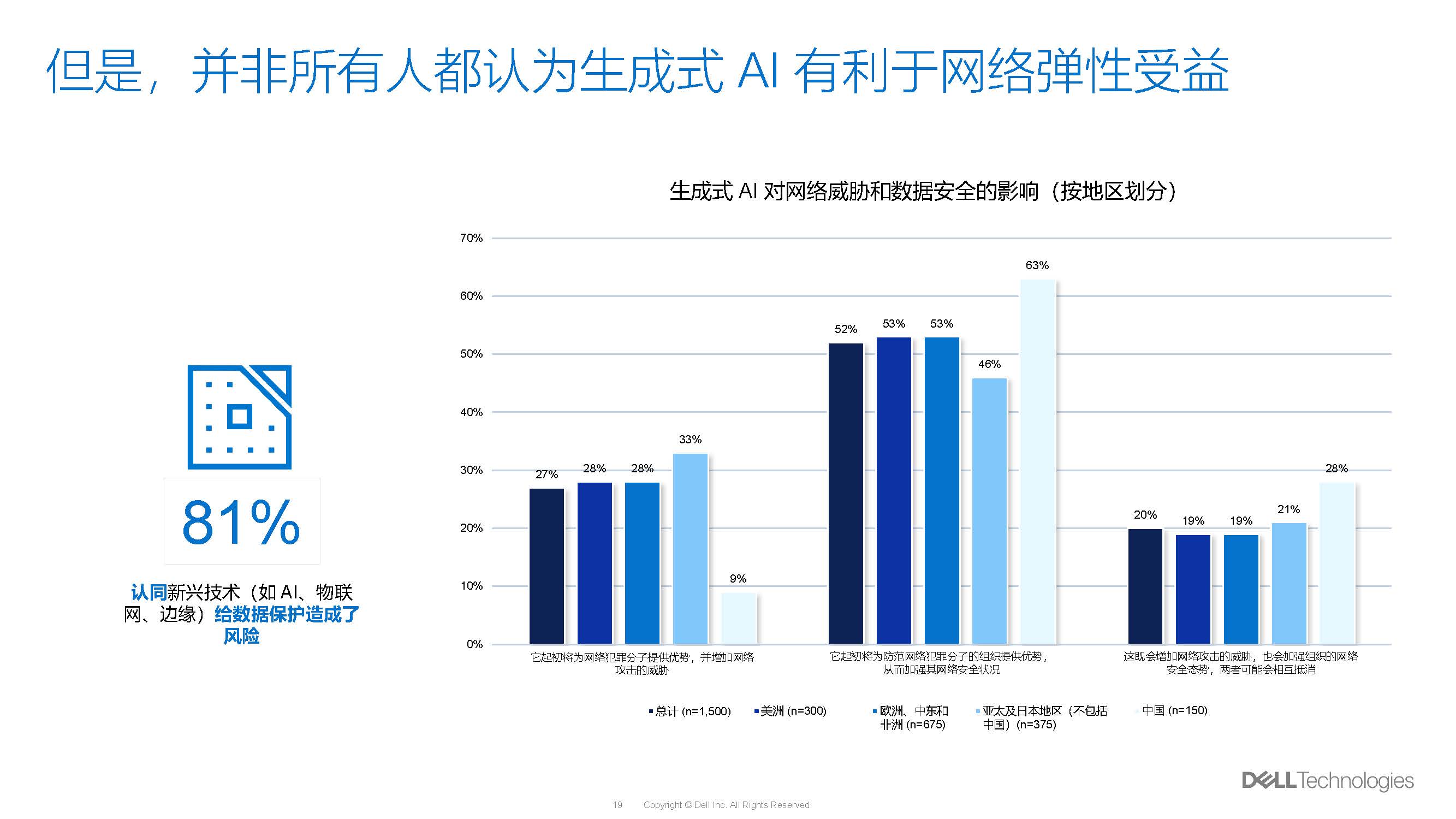 數(shù)據(jù)調(diào)查_頁面_19.jpg