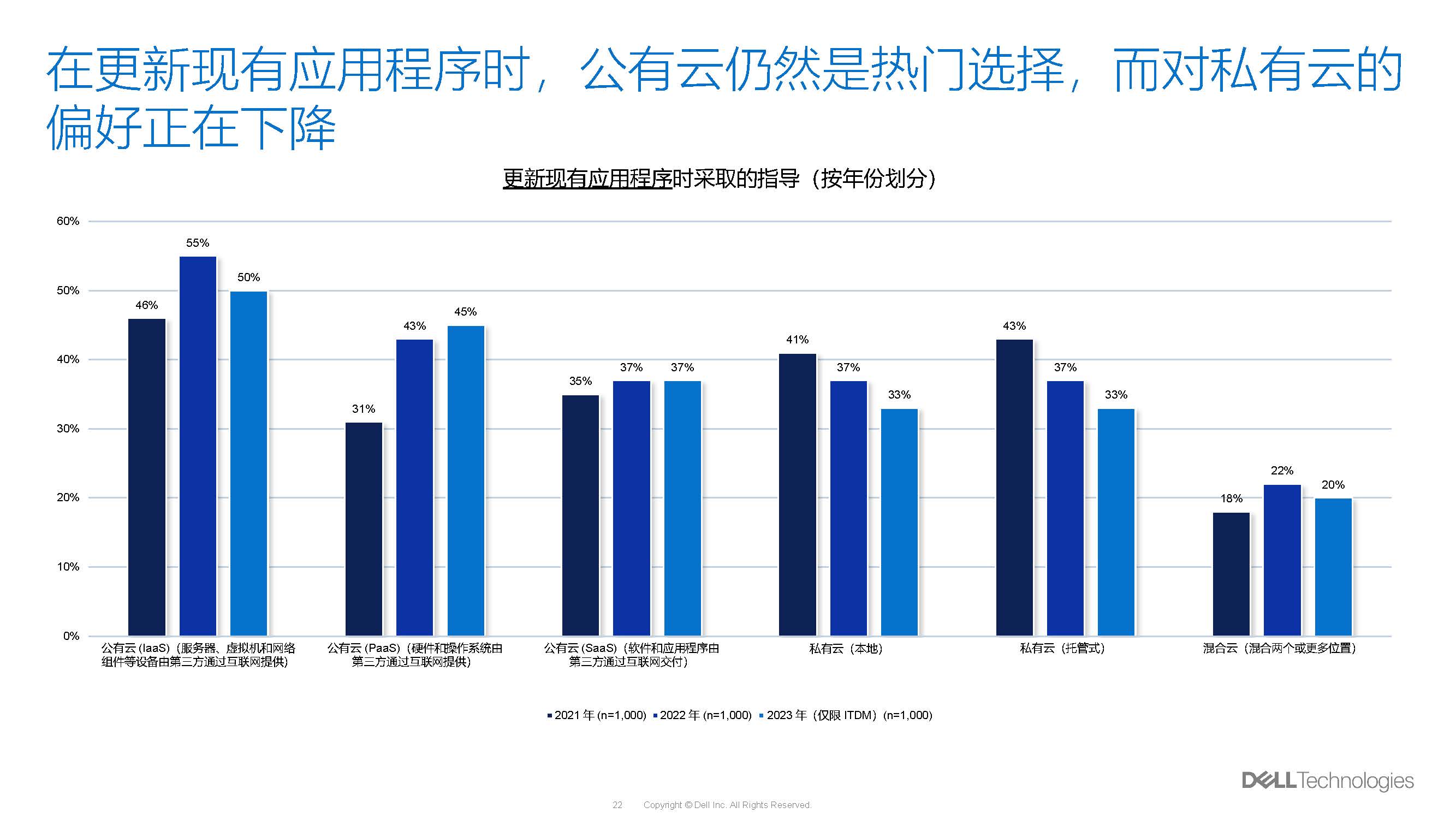 數(shù)據(jù)調(diào)查_頁面_22.jpg