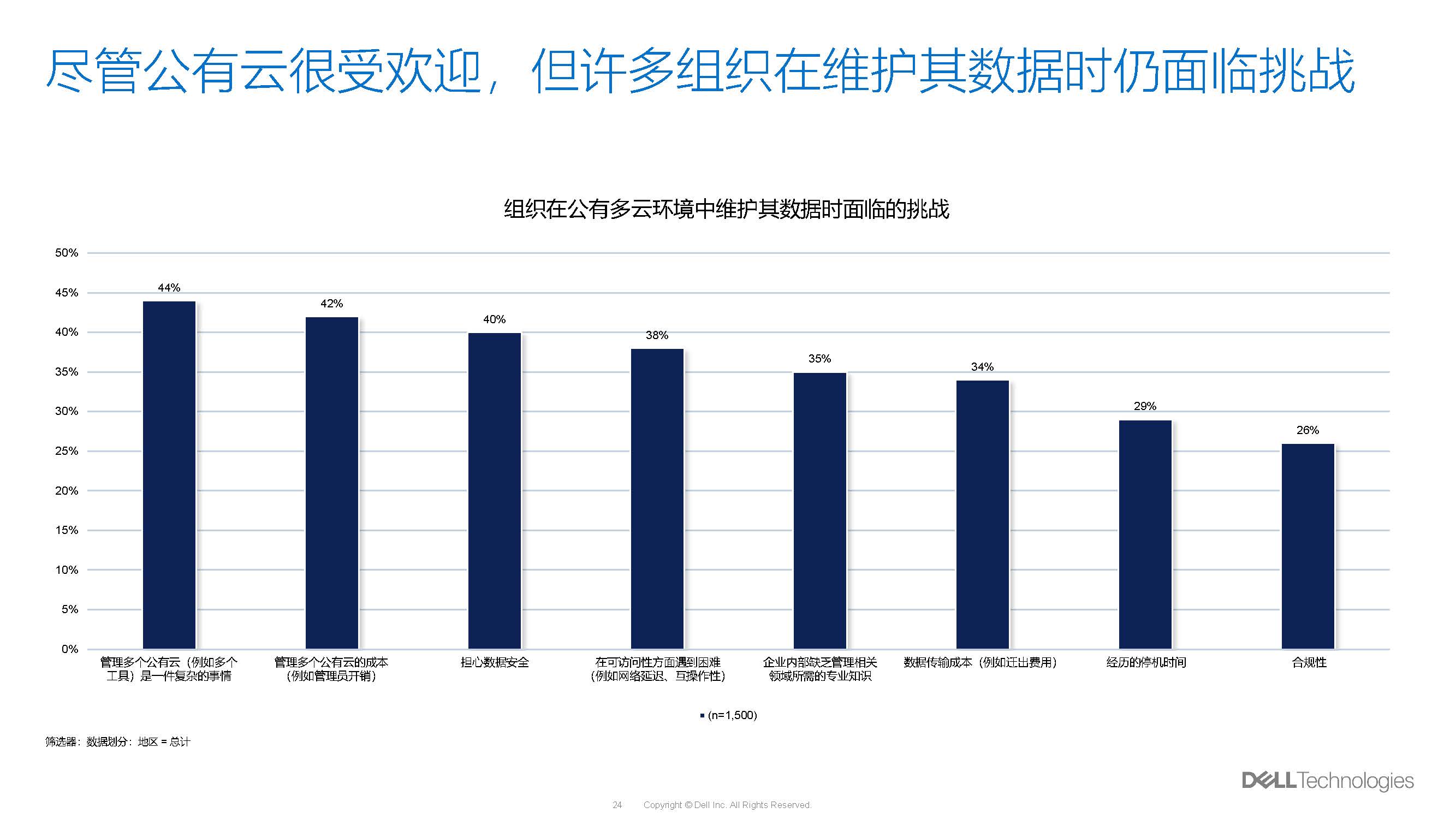 數(shù)據(jù)調(diào)查_頁面_24.jpg