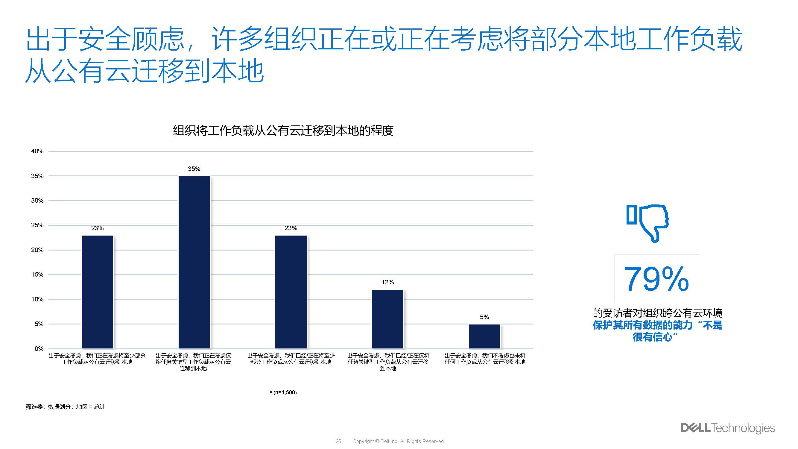 數(shù)據(jù)調(diào)查_頁面_25.jpg