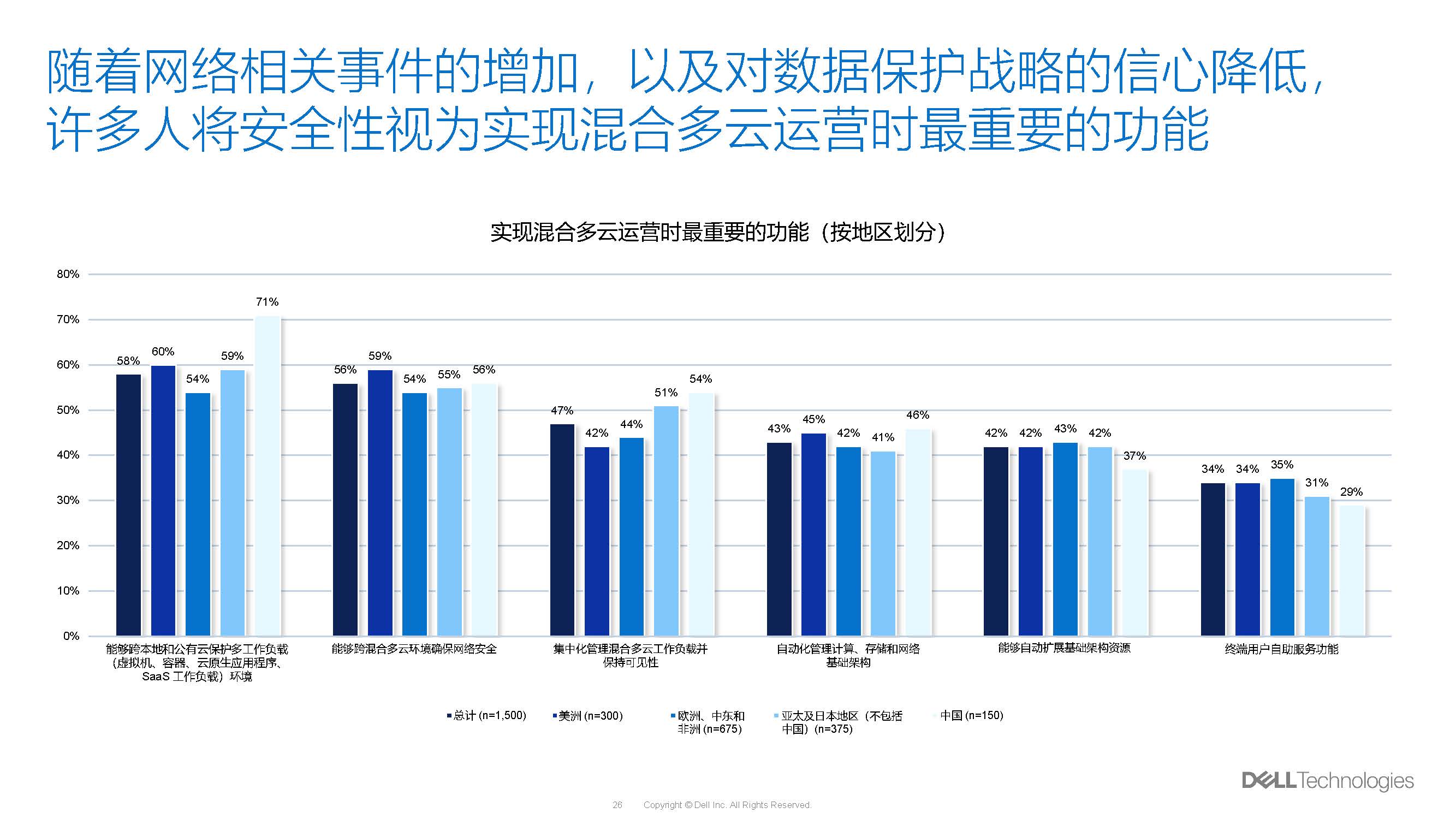 數(shù)據(jù)調(diào)查_頁面_26.jpg