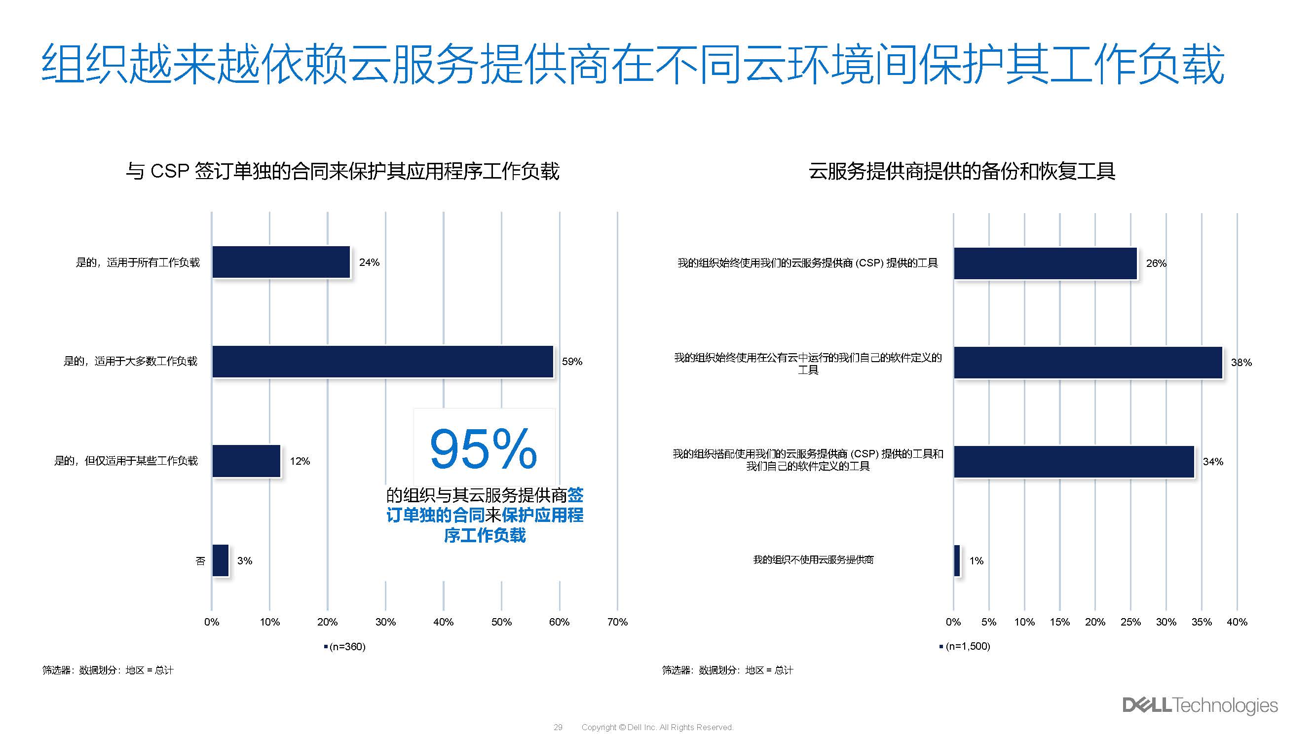 數(shù)據(jù)調(diào)查_頁面_29.jpg